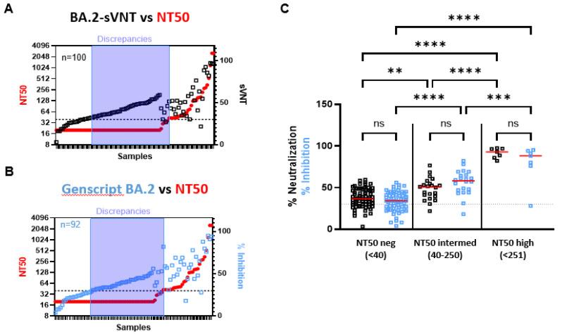 https://cdn.ncbi.nlm.nih.gov/pmc/blobs/e87c/10573711/1a6676684396/ijms-24-14965-g003.jpg