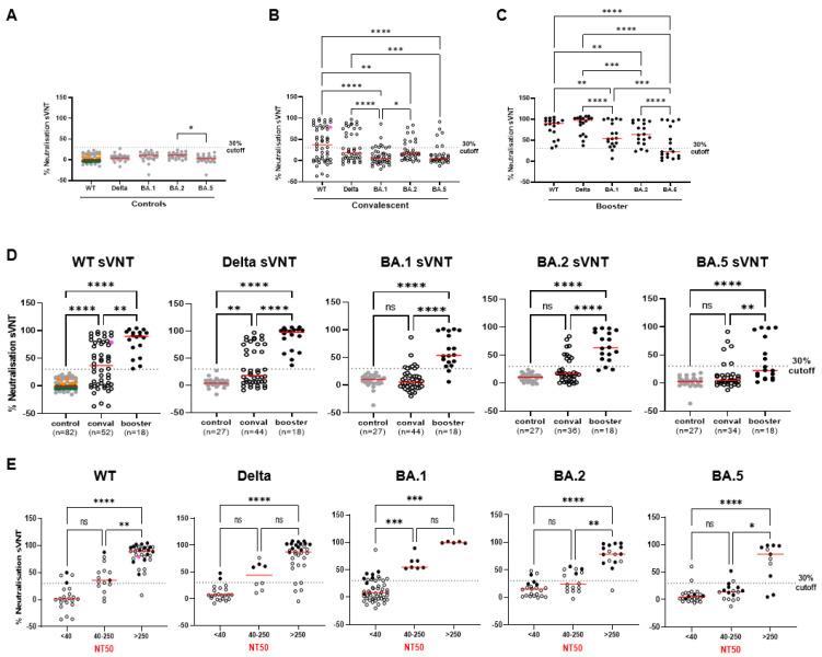 https://cdn.ncbi.nlm.nih.gov/pmc/blobs/e87c/10573711/e73b6aa979e2/ijms-24-14965-g001.jpg
