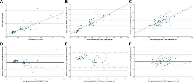 https://cdn.ncbi.nlm.nih.gov/pmc/blobs/e881/11950096/73cf57d7b878/428_2024_3889_Fig1_HTML.jpg