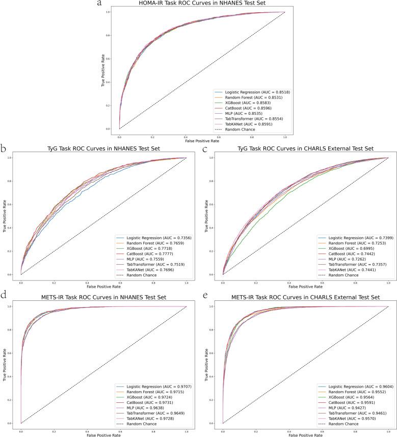 https://cdn.ncbi.nlm.nih.gov/pmc/blobs/e888/12359882/0bc9bb02a0d8/13098_2025_1920_Fig2_HTML.jpg