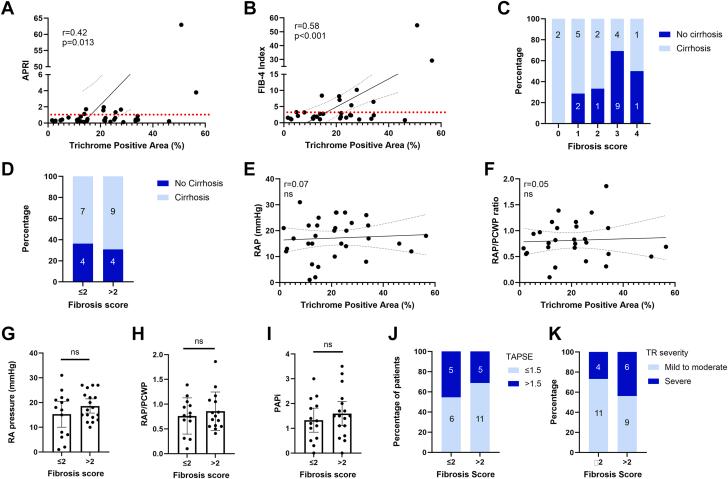 https://cdn.ncbi.nlm.nih.gov/pmc/blobs/e889/12134598/7b4d8aac55e0/gr2.jpg