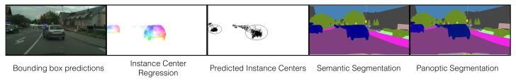 https://cdn.ncbi.nlm.nih.gov/pmc/blobs/e892/8837929/1c362f058fb2/sensors-22-00783-g003.jpg