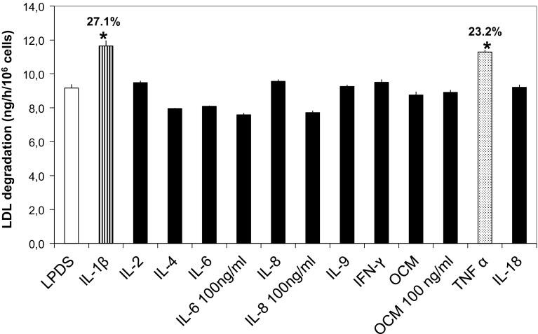 https://cdn.ncbi.nlm.nih.gov/pmc/blobs/e894/5486594/5ce9cbdcdaff/11745_2017_4256_Fig6_HTML.jpg