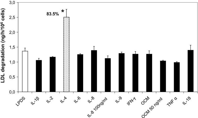 https://cdn.ncbi.nlm.nih.gov/pmc/blobs/e894/5486594/f5b5f9bd3857/11745_2017_4256_Fig7_HTML.jpg