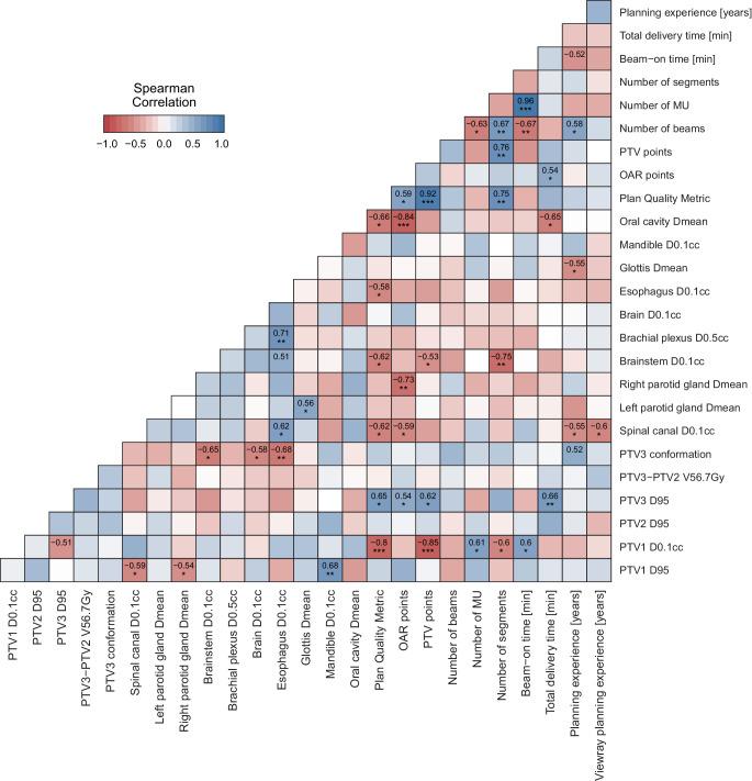 https://cdn.ncbi.nlm.nih.gov/pmc/blobs/e899/8604891/2ff9aeb302bf/66_2021_1771_Fig5_HTML.jpg