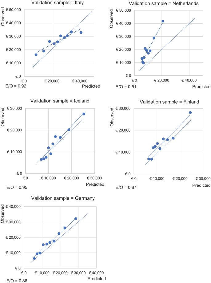 https://cdn.ncbi.nlm.nih.gov/pmc/blobs/e89d/7768843/86b98ec06d31/10.1177_1178632920980462-fig1.jpg