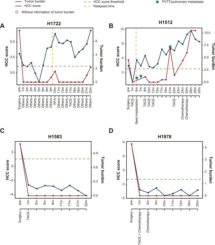 https://cdn.ncbi.nlm.nih.gov/pmc/blobs/e89f/7841321/315f9f8d4459/gr5.jpg