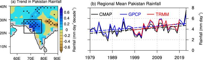 https://cdn.ncbi.nlm.nih.gov/pmc/blobs/e8a0/10665419/46677c74452e/41467_2023_43463_Fig1_HTML.jpg