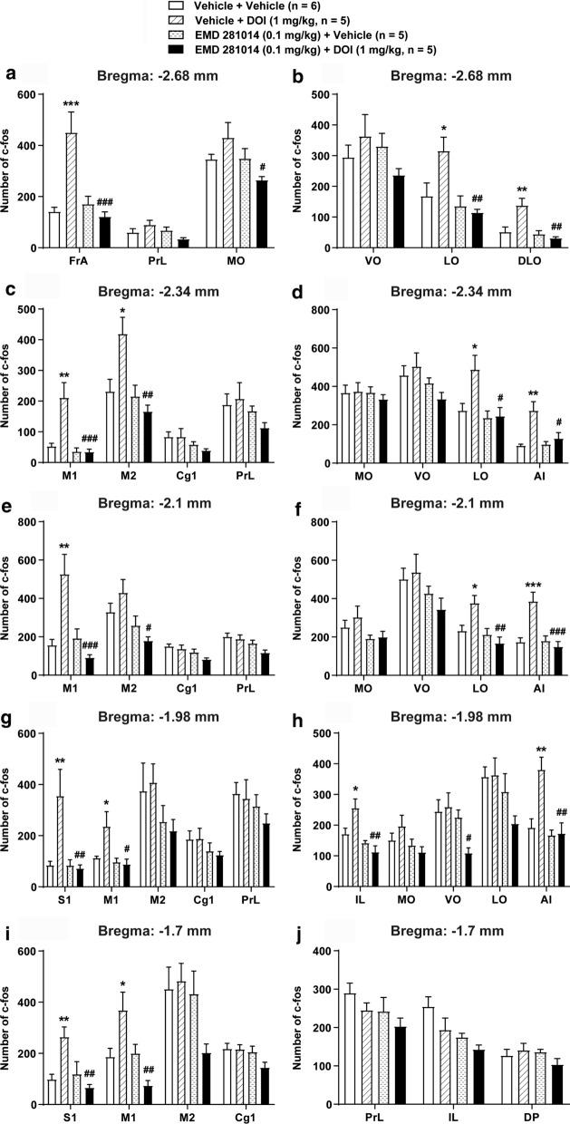 https://cdn.ncbi.nlm.nih.gov/pmc/blobs/e8a5/8725525/838274dc6898/12868_2021_686_Fig7_HTML.jpg