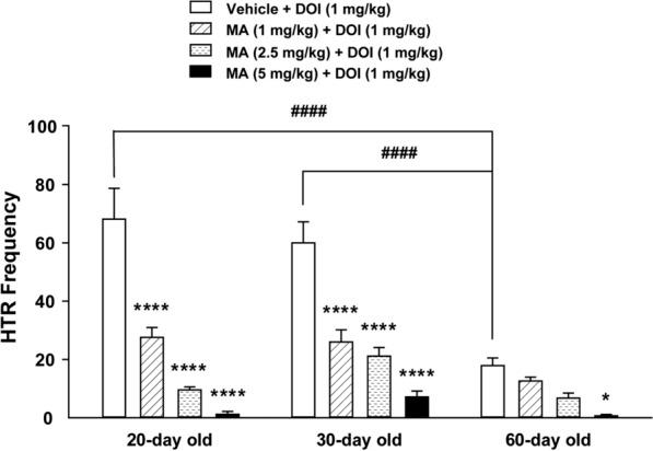 https://cdn.ncbi.nlm.nih.gov/pmc/blobs/e8a5/8725525/b8c5ede61501/12868_2021_686_Fig4_HTML.jpg