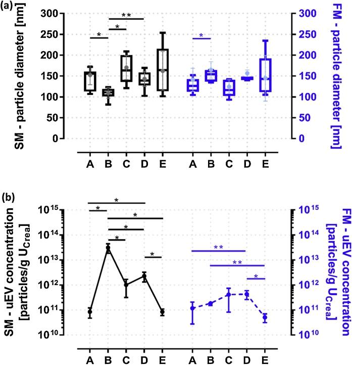 https://cdn.ncbi.nlm.nih.gov/pmc/blobs/e8a9/6554496/97104f281d57/gr1.jpg