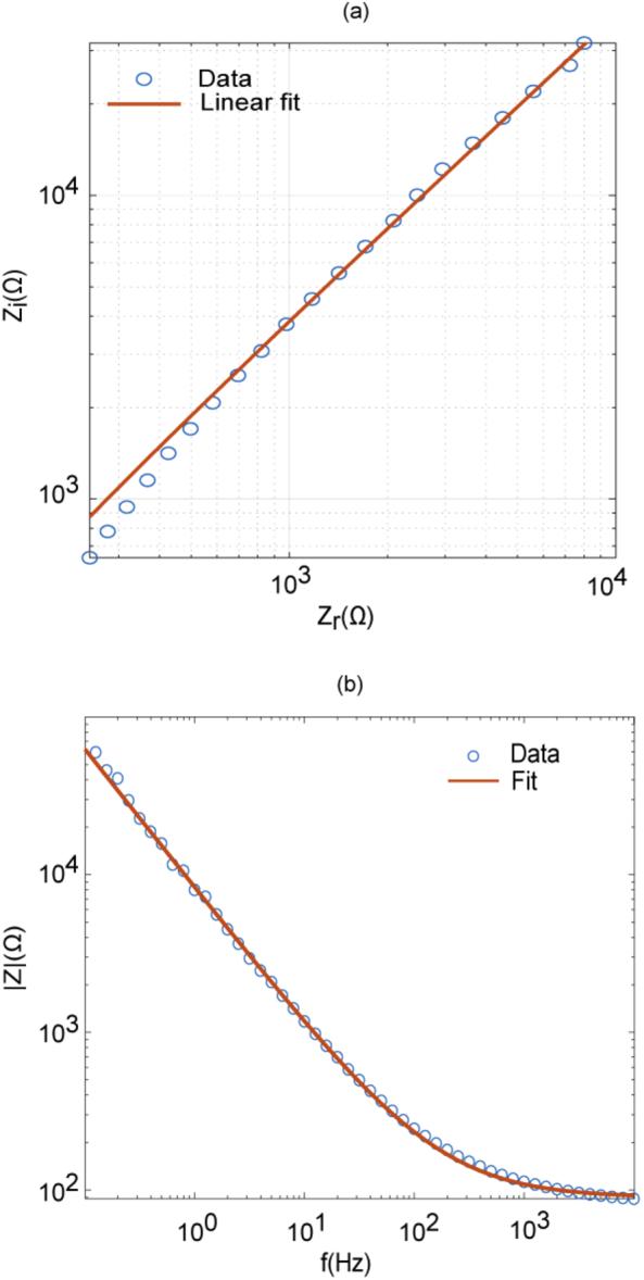 https://cdn.ncbi.nlm.nih.gov/pmc/blobs/e8ae/7687972/d5fccc0bc9c0/boe-11-11-6168-g006.jpg