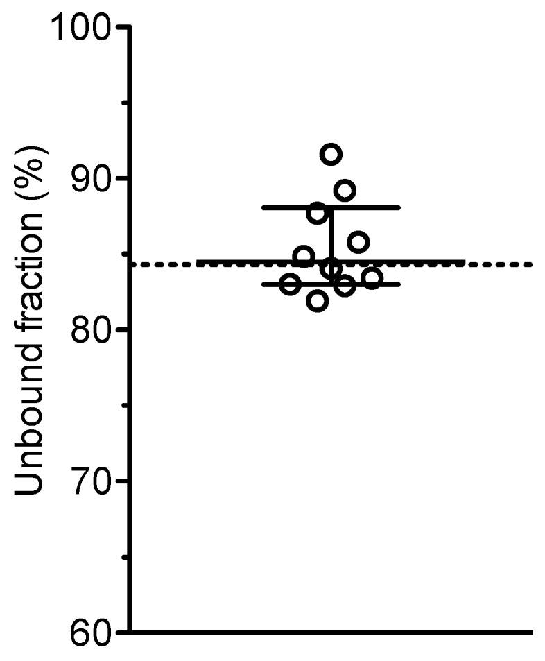 https://cdn.ncbi.nlm.nih.gov/pmc/blobs/e8af/6301732/d00bc8157481/ID-05-03-g-001.jpg