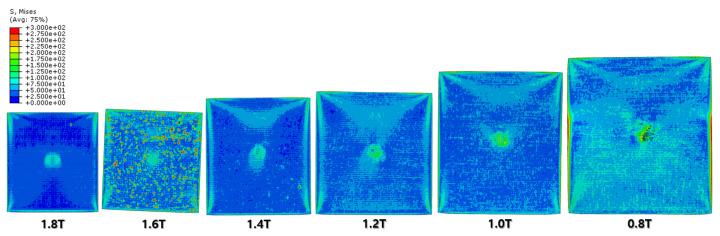https://cdn.ncbi.nlm.nih.gov/pmc/blobs/e8b3/10533048/29679227cf91/materials-16-06260-g015.jpg