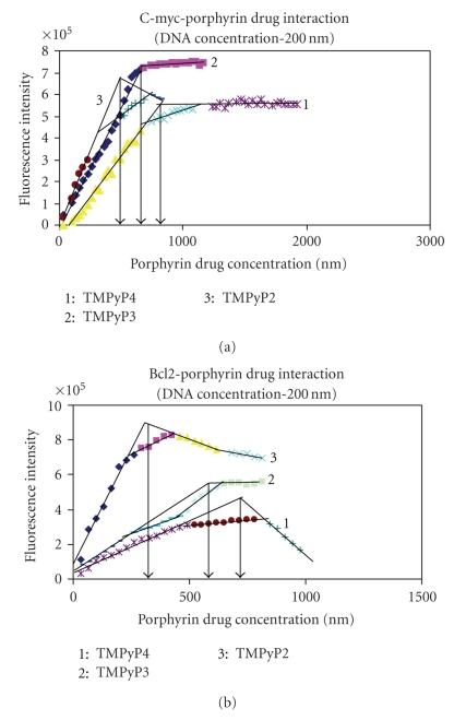 https://cdn.ncbi.nlm.nih.gov/pmc/blobs/e8bd/2911617/0597fe136c76/JNA2010-146418.004.jpg