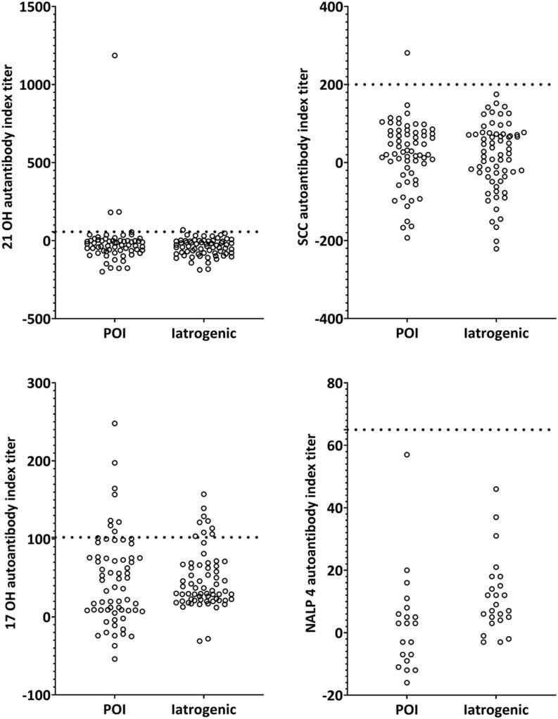 https://cdn.ncbi.nlm.nih.gov/pmc/blobs/e8c9/9175594/103f0fda32d2/EC-22-0024fig6.jpg