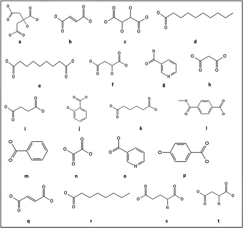 https://cdn.ncbi.nlm.nih.gov/pmc/blobs/e8d0/12358650/cbcec1b6f7c1/gr2.jpg