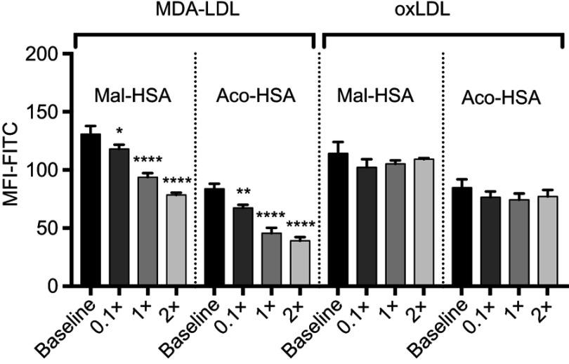 https://cdn.ncbi.nlm.nih.gov/pmc/blobs/e8d0/6535103/ccc086ab7ab0/IJN-14-3723-g0008.jpg
