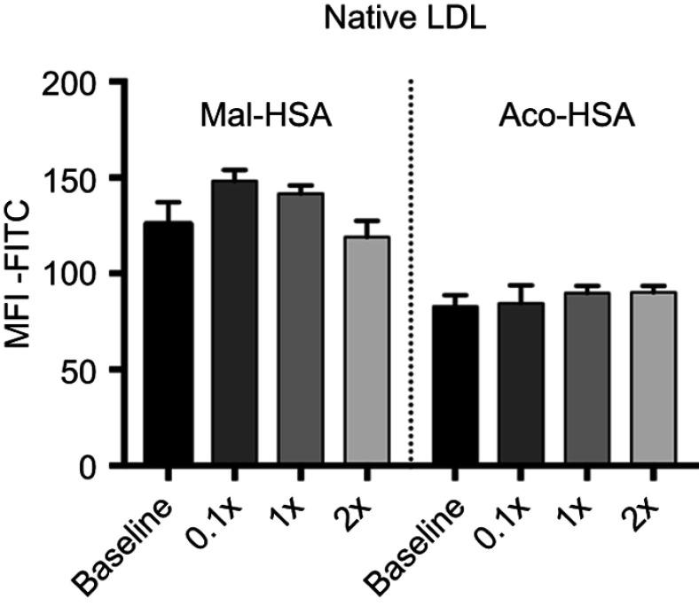 https://cdn.ncbi.nlm.nih.gov/pmc/blobs/e8d0/6535103/e48198487af1/IJN-14-3723-g0009.jpg
