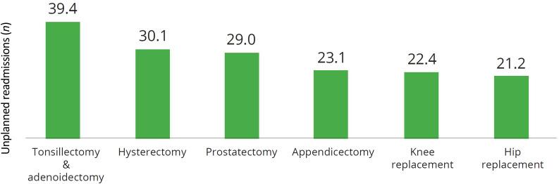 https://cdn.ncbi.nlm.nih.gov/pmc/blobs/e8d0/9975764/4f571cf4fbb9/S0022215122000743_fig1.jpg