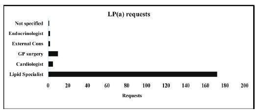 https://cdn.ncbi.nlm.nih.gov/pmc/blobs/e8d6/12127532/454cccfa0bb9/qmj-2025-016-g003.jpg
