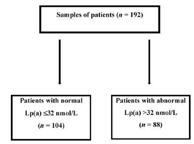 https://cdn.ncbi.nlm.nih.gov/pmc/blobs/e8d6/12127532/4a67b0036fa3/qmj-2025-016-g002.jpg