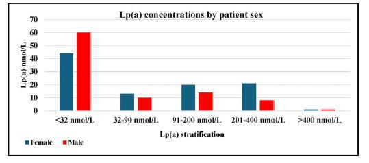 https://cdn.ncbi.nlm.nih.gov/pmc/blobs/e8d6/12127532/f713171c71e4/qmj-2025-016-g004.jpg