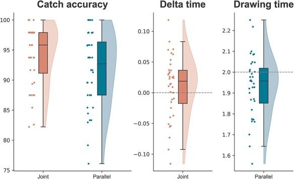 https://cdn.ncbi.nlm.nih.gov/pmc/blobs/e8d7/11642603/e387d2c86598/nsae089f3.jpg