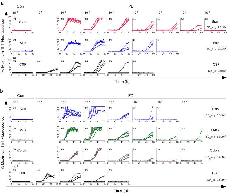 https://cdn.ncbi.nlm.nih.gov/pmc/blobs/e8d7/8028088/d9fdce434f51/40478_2021_1175_Fig4_HTML.jpg