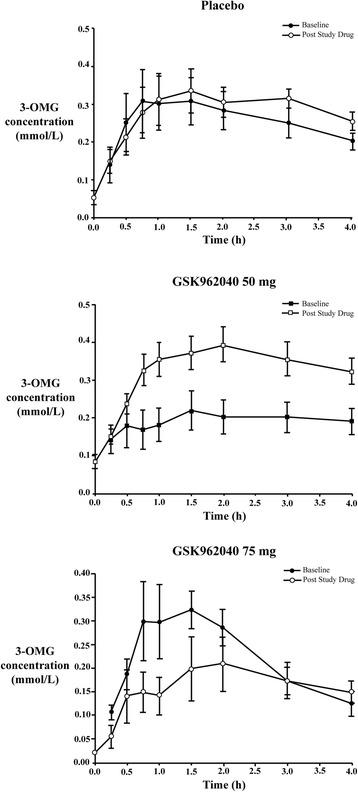 https://cdn.ncbi.nlm.nih.gov/pmc/blobs/e8db/4967996/6f8d3df602e1/13054_2016_1420_Fig2_HTML.jpg