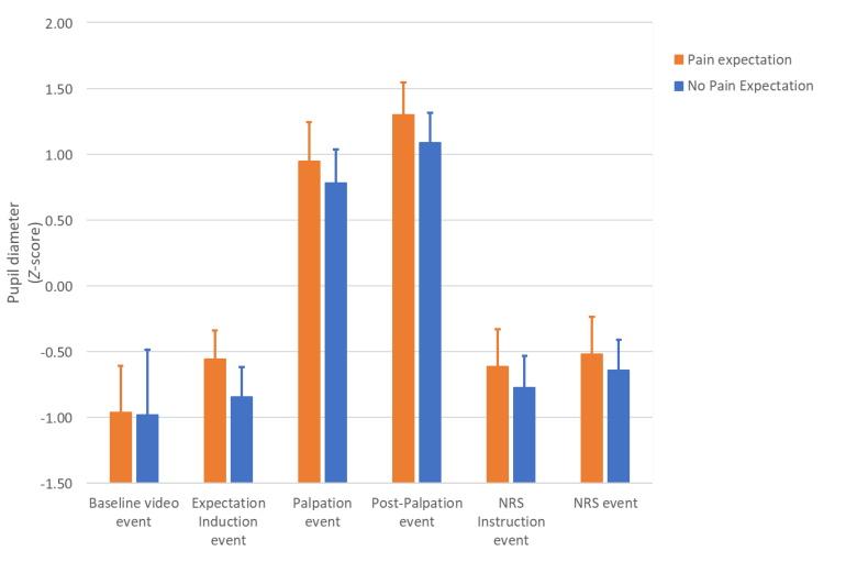 https://cdn.ncbi.nlm.nih.gov/pmc/blobs/e8dd/11810663/cd128314ac7f/fig4.jpg