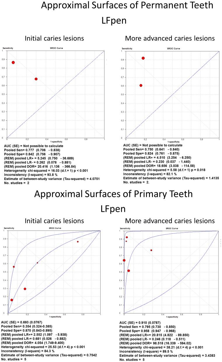 https://cdn.ncbi.nlm.nih.gov/pmc/blobs/e8dd/3617206/fe9f736bc4d4/pone.0060421.g008.jpg