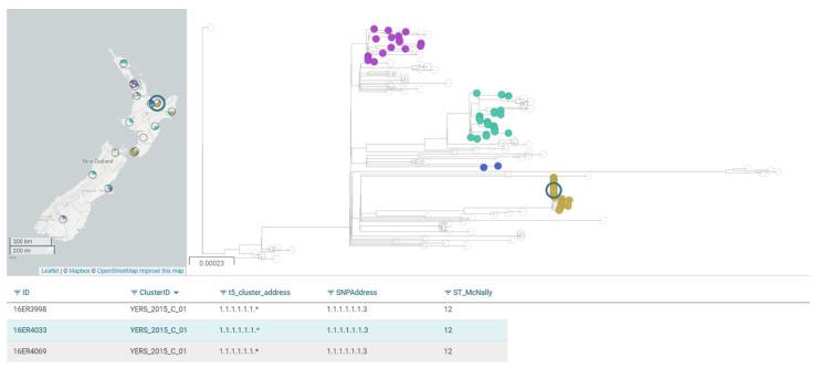 https://cdn.ncbi.nlm.nih.gov/pmc/blobs/e8dd/7916520/e5ff9bb4d739/pathogens-10-00191-g005.jpg