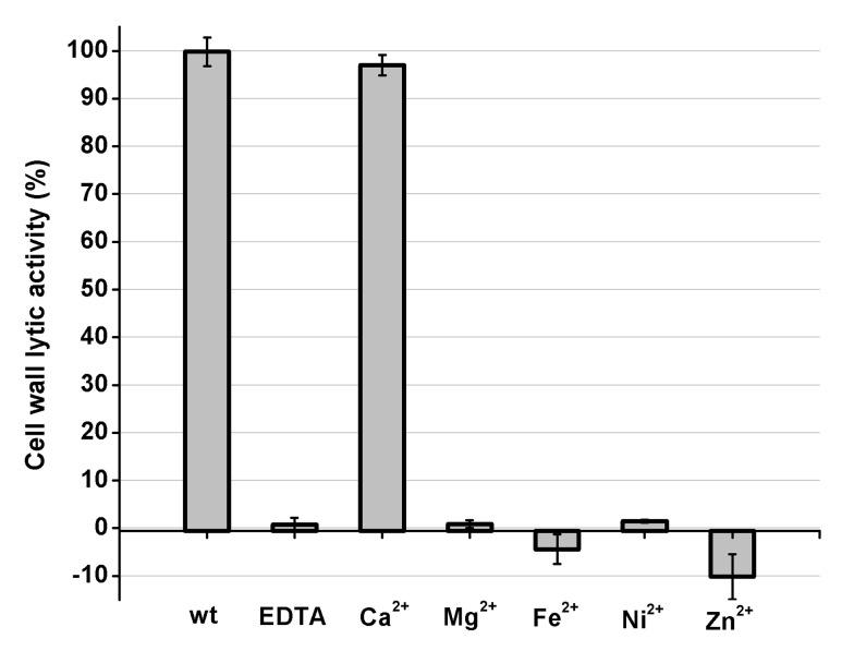 https://cdn.ncbi.nlm.nih.gov/pmc/blobs/e8de/4022735/5018417e0009/ppat.1004109.g002.jpg
