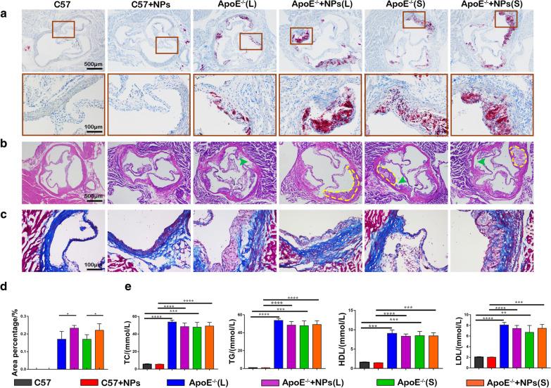 https://cdn.ncbi.nlm.nih.gov/pmc/blobs/e8de/8082811/9914002f90a4/12951_2021_863_Fig2_HTML.jpg