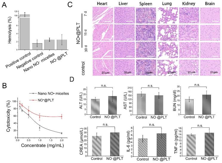 https://cdn.ncbi.nlm.nih.gov/pmc/blobs/e8e2/10734142/654d29c24d26/12951_2023_2245_Fig4_HTML.jpg
