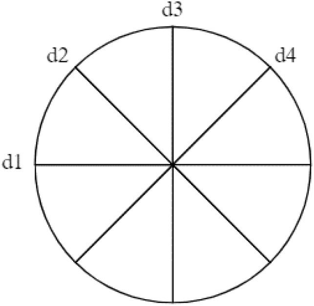 https://cdn.ncbi.nlm.nih.gov/pmc/blobs/e8e8/11125405/281f79b1d815/NarraJ-4-e621-g001.jpg
