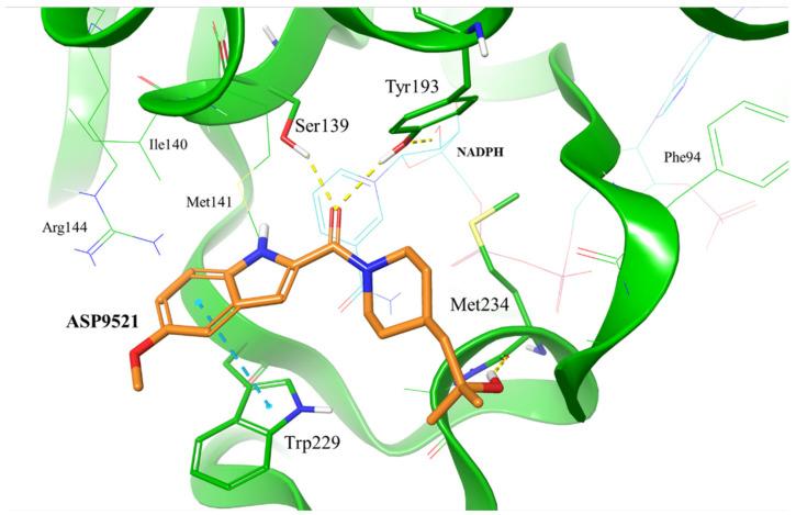 https://cdn.ncbi.nlm.nih.gov/pmc/blobs/e8e9/10180078/d1a83808ce70/molecules-28-03767-g002.jpg