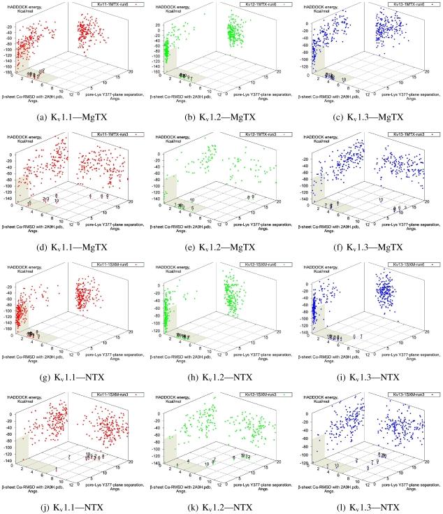 https://cdn.ncbi.nlm.nih.gov/pmc/blobs/e8eb/3317111/440d37e0e4e8/toxins-04-00110-g002.jpg