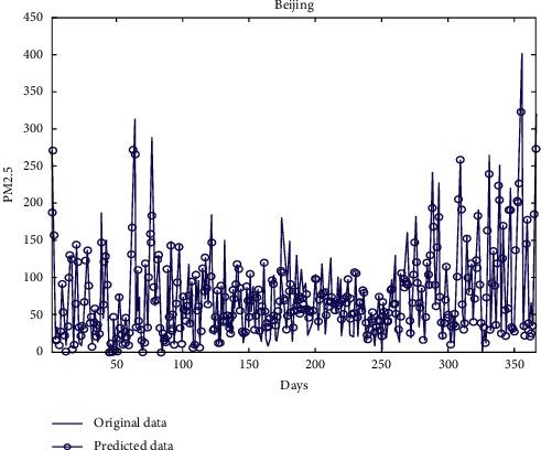 https://cdn.ncbi.nlm.nih.gov/pmc/blobs/e8ee/8282376/129a109d16af/CIN2021-3092197.011.jpg