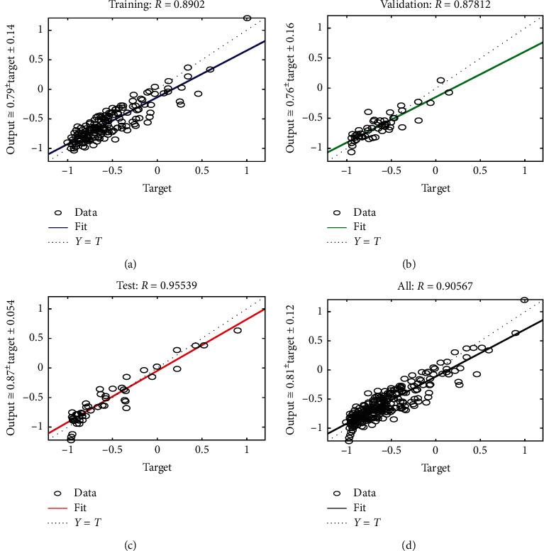https://cdn.ncbi.nlm.nih.gov/pmc/blobs/e8ee/8282376/a24bdd5c2bca/CIN2021-3092197.010.jpg