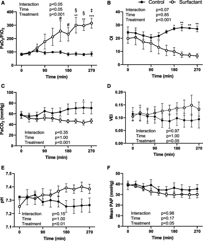 https://cdn.ncbi.nlm.nih.gov/pmc/blobs/e8f0/7886457/34920b347423/cc9-3-e0338-g002.jpg
