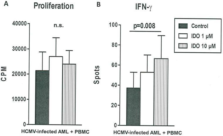 https://cdn.ncbi.nlm.nih.gov/pmc/blobs/e8f3/5788343/676c6f316227/pone.0191482.g004.jpg