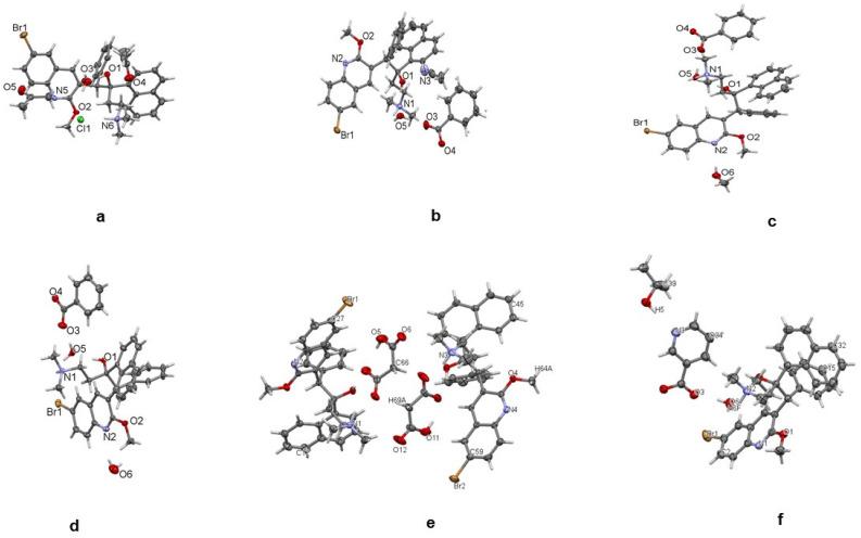 https://cdn.ncbi.nlm.nih.gov/pmc/blobs/e8f7/9963305/e266728220fd/pharmaceuticals-16-00257-g001.jpg