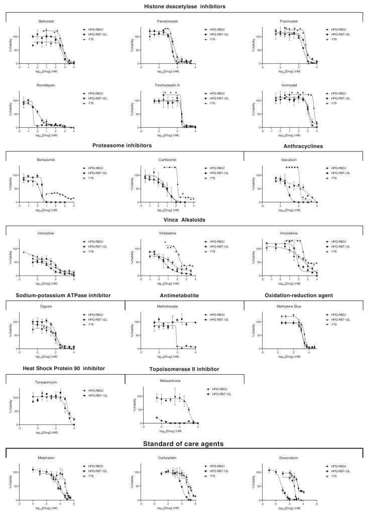 https://cdn.ncbi.nlm.nih.gov/pmc/blobs/e8f9/7565107/03baf66070d6/cancers-12-02714-g004.jpg