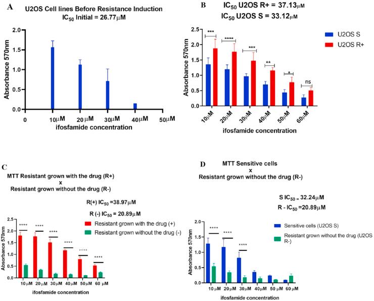 https://cdn.ncbi.nlm.nih.gov/pmc/blobs/e8fe/9535421/ee8b0a2864ab/gr1.jpg