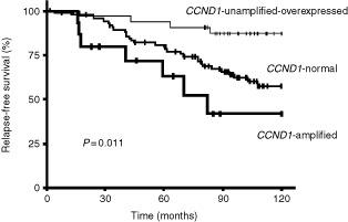 https://cdn.ncbi.nlm.nih.gov/pmc/blobs/e904/2375286/8e4b83556ed6/86-6600109f1.jpg