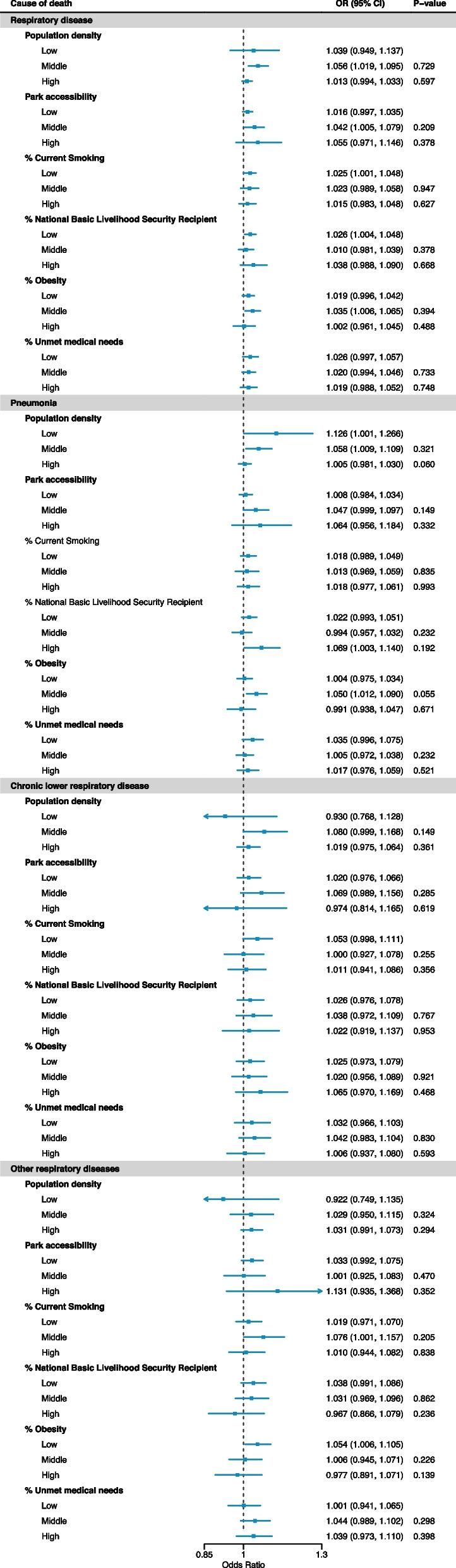 https://cdn.ncbi.nlm.nih.gov/pmc/blobs/e90a/11658215/a1656235985f/12889_2024_21048_Fig4_HTML.jpg