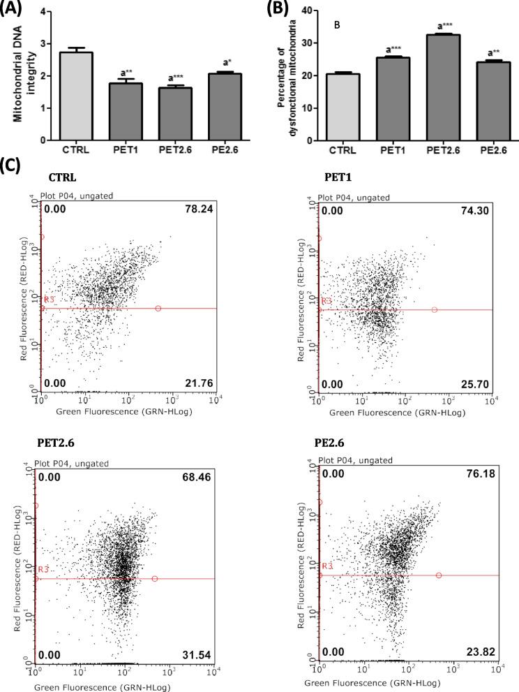 https://cdn.ncbi.nlm.nih.gov/pmc/blobs/e90b/12172363/34eb0e084c69/12989_2025_632_Fig3_HTML.jpg