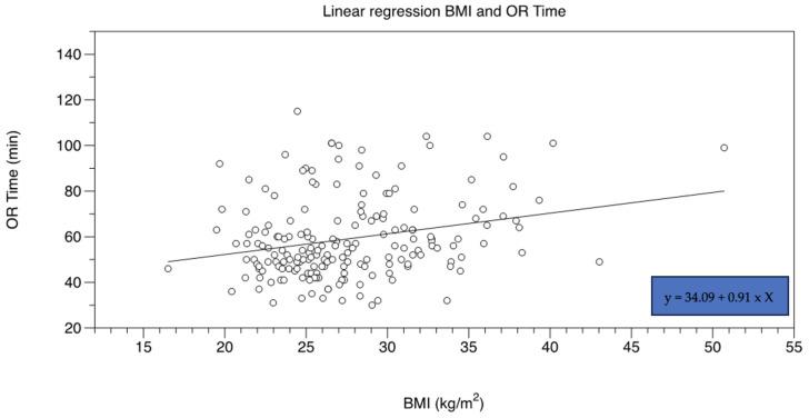 https://cdn.ncbi.nlm.nih.gov/pmc/blobs/e914/10299585/9c548fd5db29/jcm-12-03941-g008.jpg
